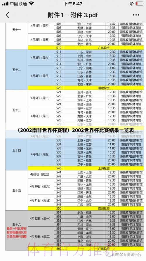 安卓端世界杯比分入口指南(免费下载) 安卓端世界杯比分入口指南(免费下载)