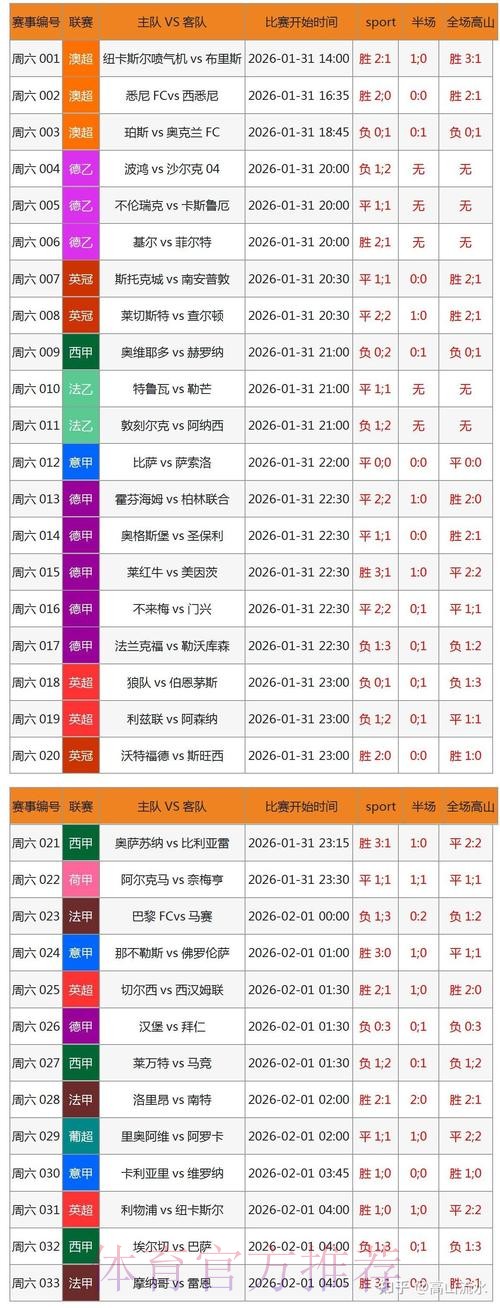 安卓端世界杯博彩应用优选