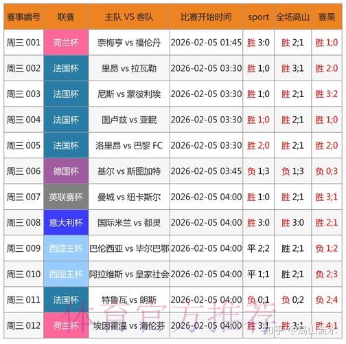 安卓端世界杯博彩应用优选